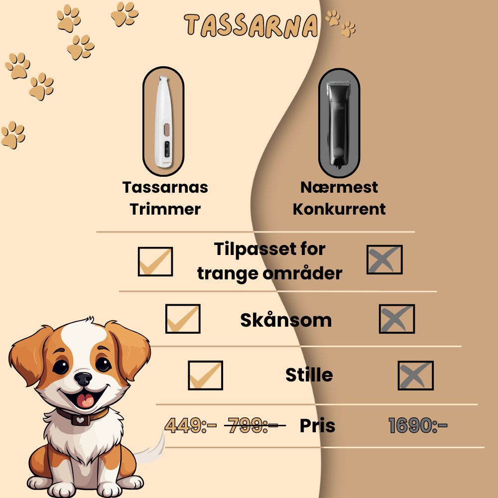 Mosman paw trimmer - For paws and sensitive areas (incl. e-book)